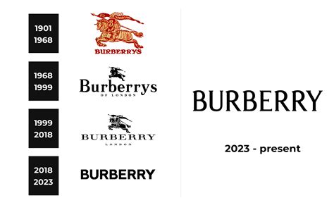 logo oeiginale burberry foto|burberry logo meaning.